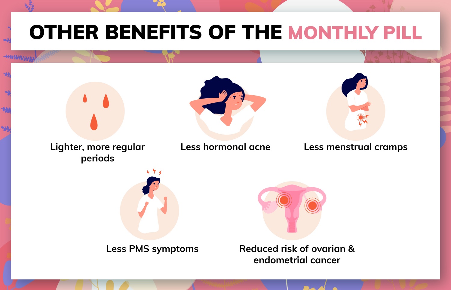 Birth Control Options: There are many benefits of the monthly contraceptive pills.