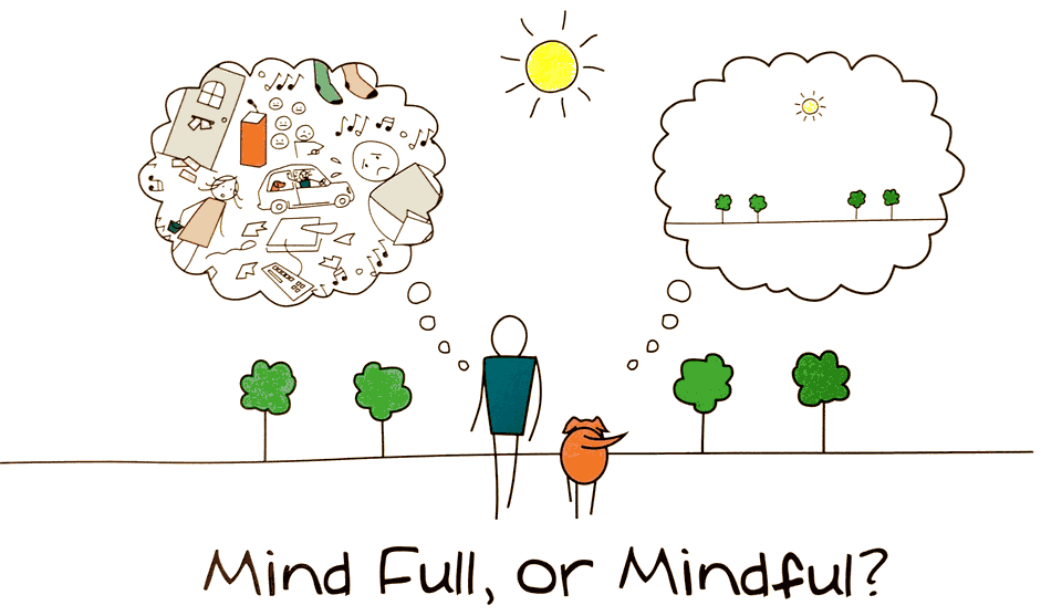 Learning how to be mindful will go a long way for your mental health.