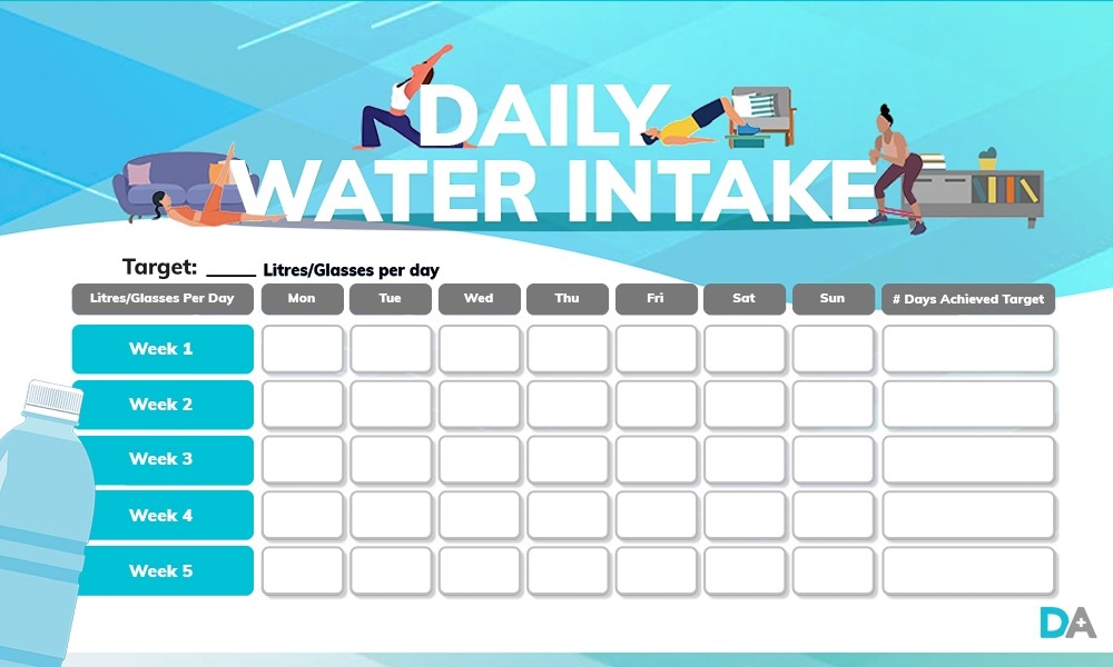 Water tracker