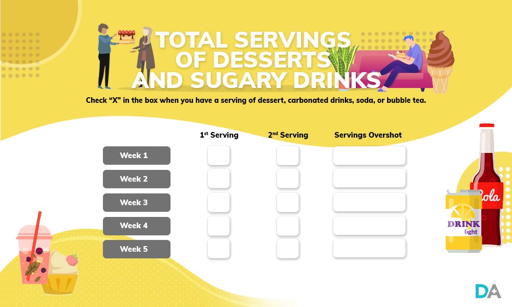 Dessert tracker