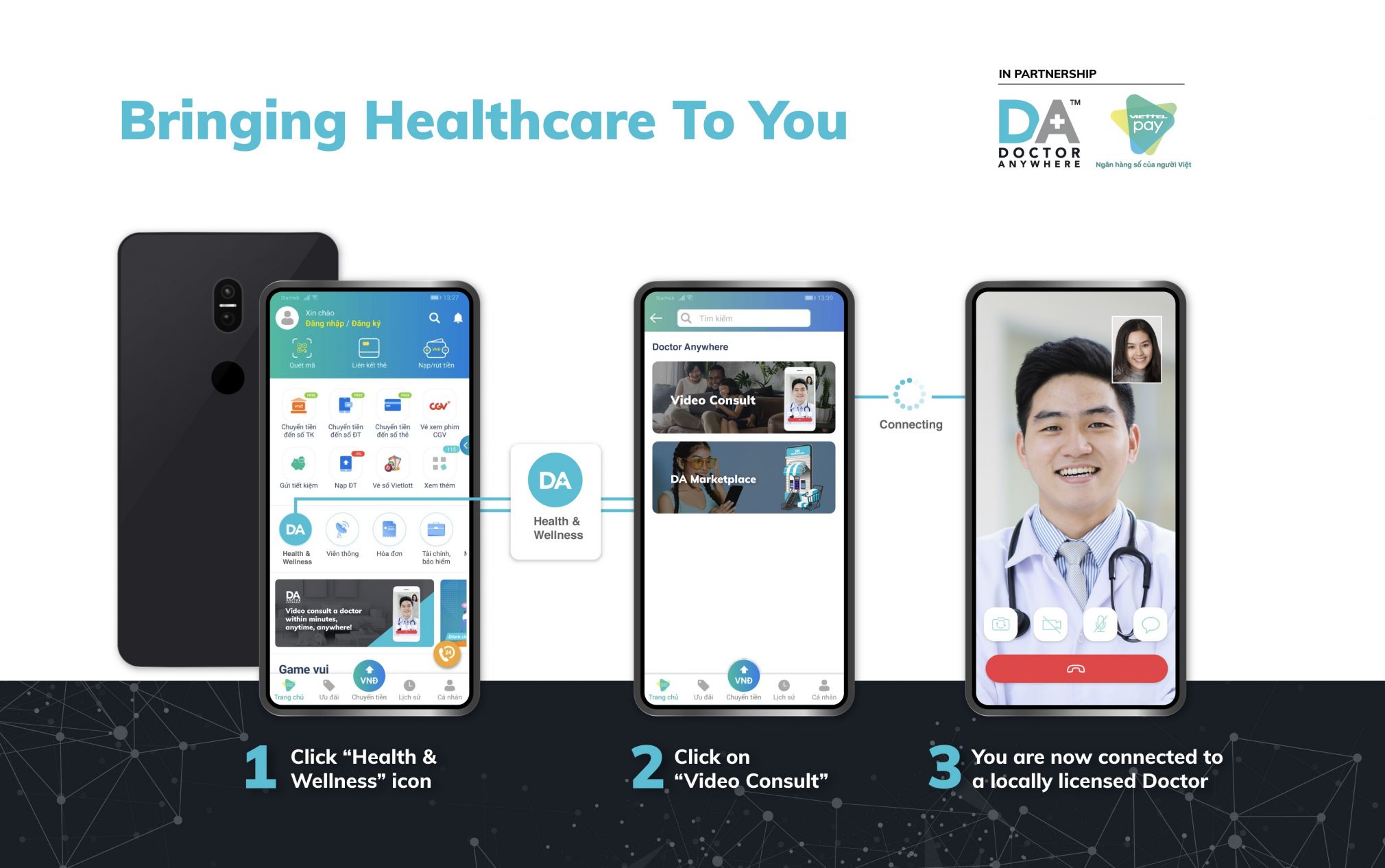 ViettelPay's customers will be able to directly connect to Doctor Anywhere's virtual clinic and consult a locally-registered doctor, as well as access a range of wellness services directly on the ViettelPay App.